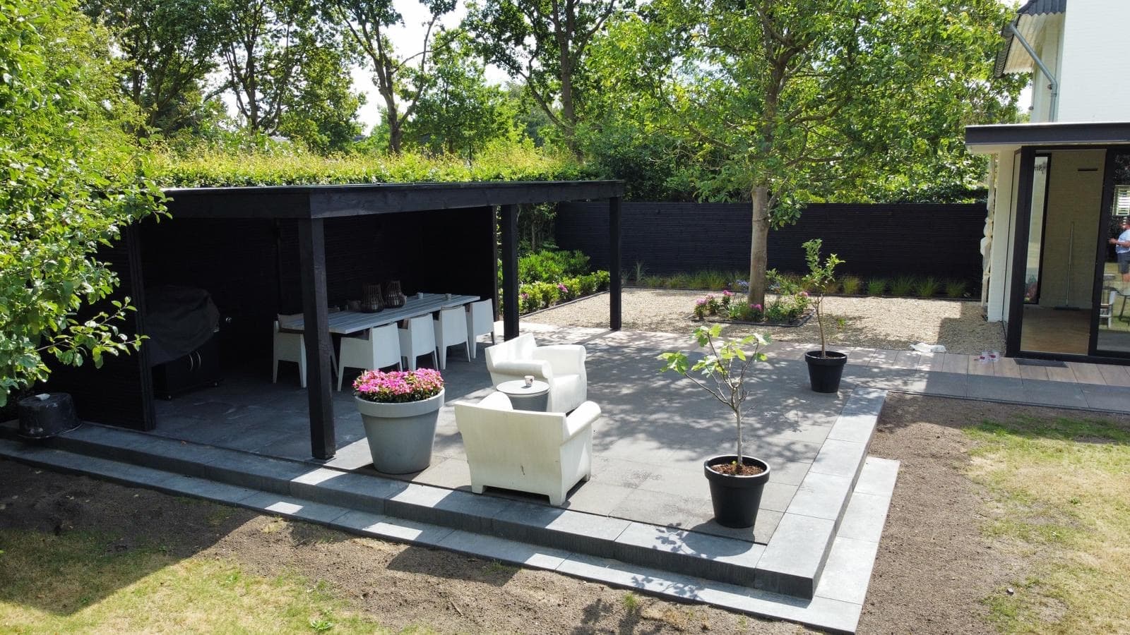 Projecten in werkgebied West-Brabant